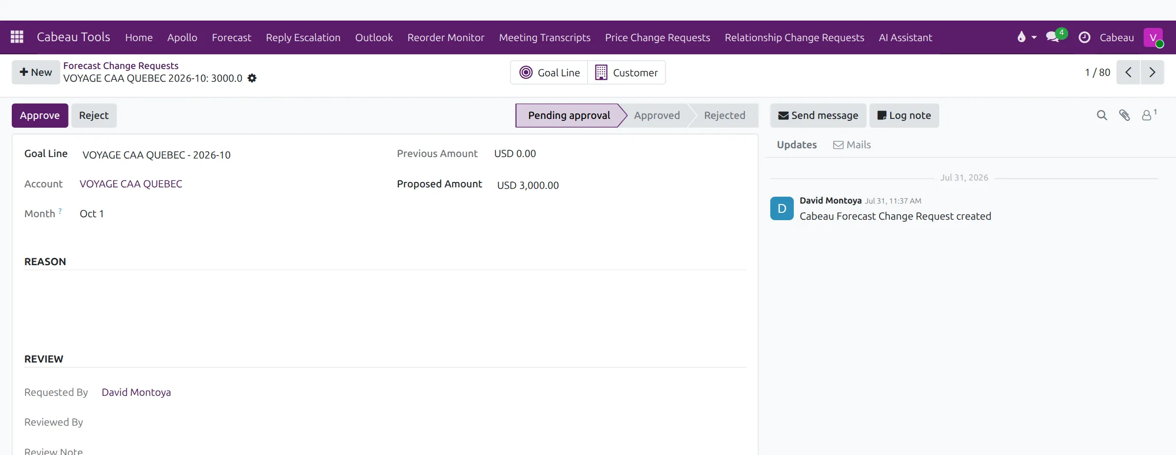One forecast change request with Approve and Reject