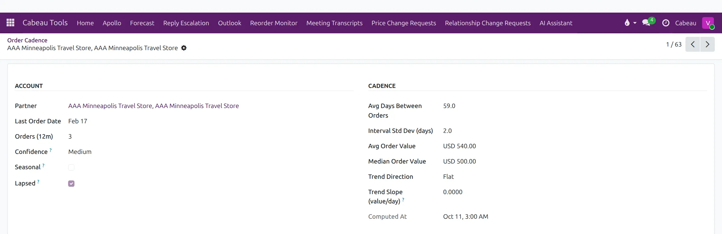 One account's order cadence