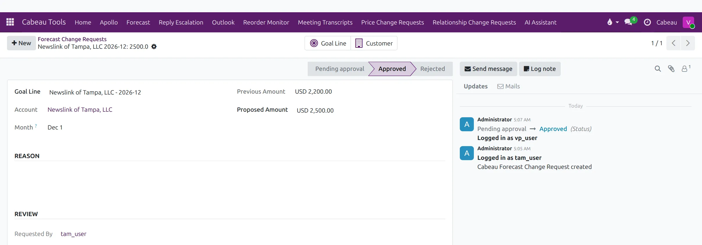 An approved forecast change request